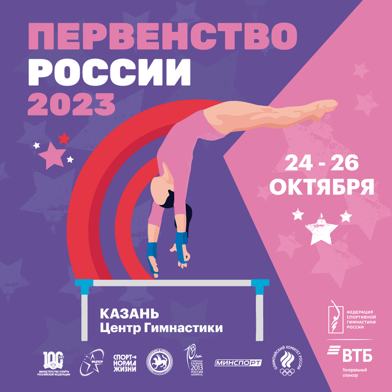 Первенство России 2023 (командные соревнования, юниорки, девушки)