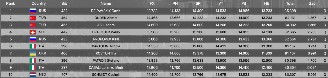 WhatsApp Image 2021-04-22 at 18.14.04