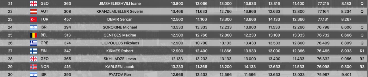 WhatsApp Image 2021-04-22 at 18.31.10 (1)