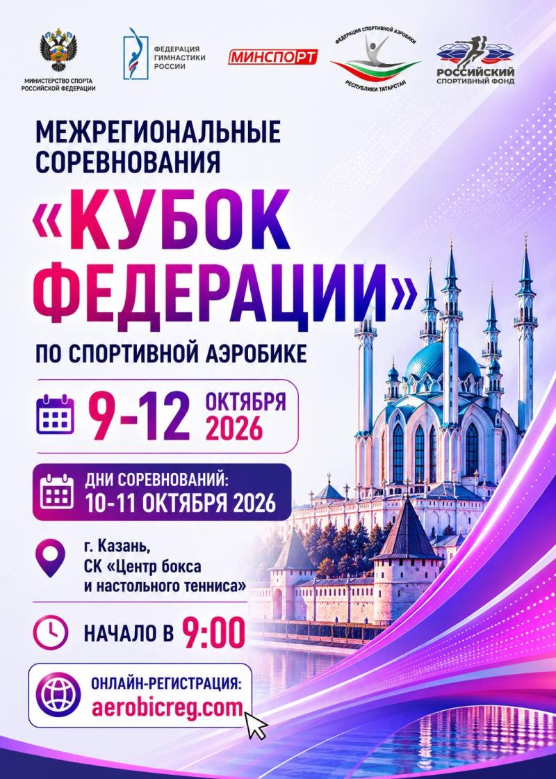 Межрегиональные соревнования по спортивной аэробике «Кубок Федерации» 2026
